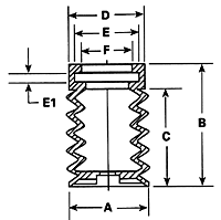 Round Vacuum Cups - Style H